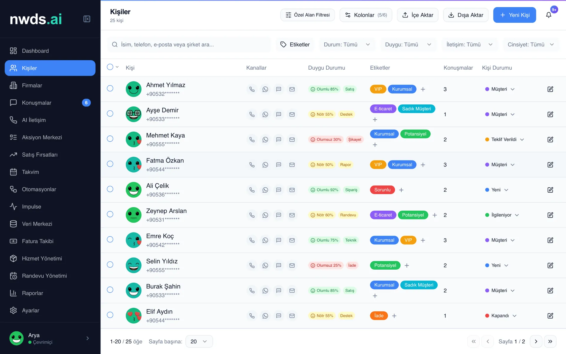 CRM Dashboard